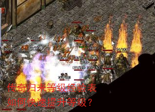 传奇归来等级经验表如何快速提升等级? 传奇归来等级经验表如何快速提升等级?